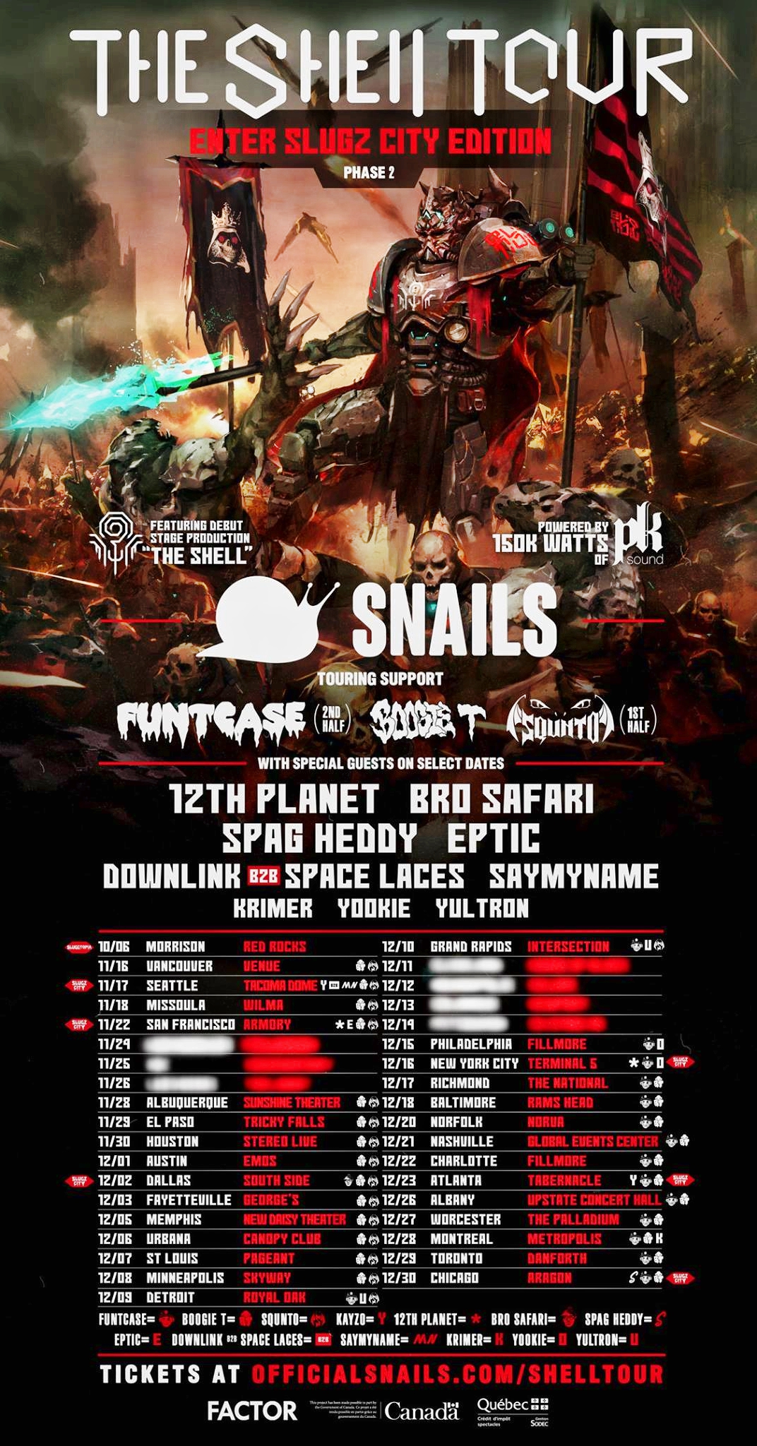 The Shell Tour