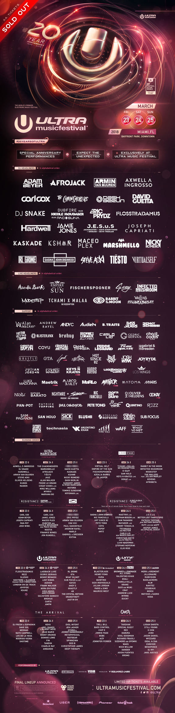 Ultra Worldwide 2018